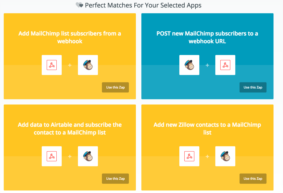 zapier mailchimp zaps